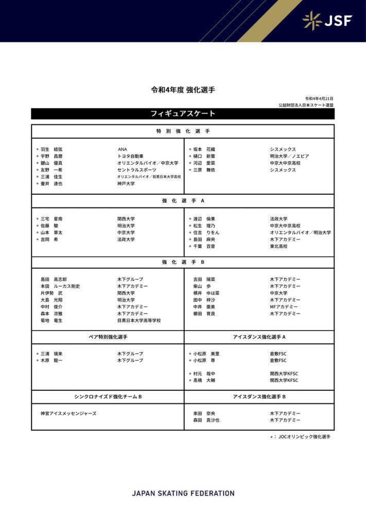 第33分钟，威廉-若泽弧顶处得球右脚抽射，这球稍稍偏出立柱。